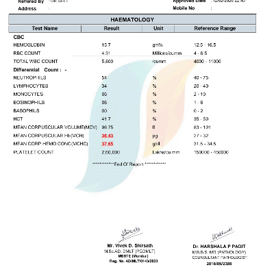 *न्यू इंग्लिश स्कूल, लाखणगाव*   ब्रिटानिया न्यूट्रिशियन फाउंडेशन, पुणे यांच्याकडून या शाळेतील सर्व विद्यार्थ्यांची व शिक्षकांची मोफत एच. बी. रक्त तपासणी केल्याचे रिपोर्ट्स पीडीएफ प्राप्त झालेले आहेत.  पालकांनी आपल्या विद्यार्थ्यांचे रिपोर्ट पाहून घ्यावेत.