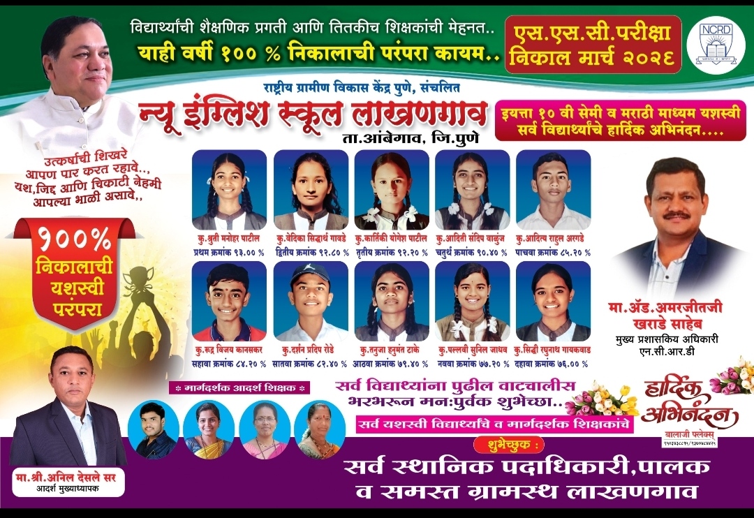  राष्ट्रीय ग्रामीण विकास केंद्र पुणे संचलित, न्यू इंग्लिश स्कूल, लाखणगाव एसएससी परीक्षा फेब्रुवारी मार्च 2026 शाळेचा निकाल--  १००% (उज्वल निकालाची परंपरा कायम) पाटील श्रुती मनोहर ९३.००% गावडे वेदिका सिद्धार्थ ९२.८% पाटील कार्तिकी योगेश ९२.२% वाळुंज आदिती 